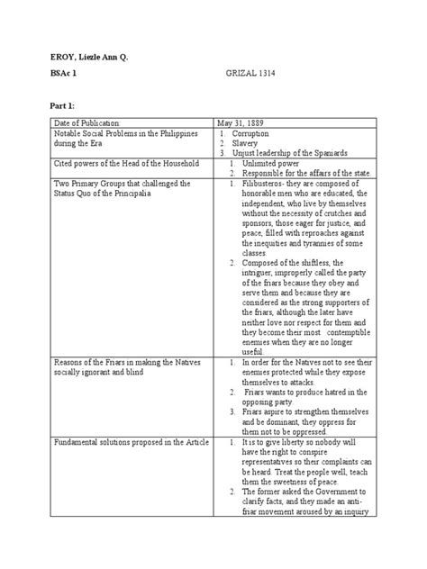 Module 3 Summative Assessment Pdf