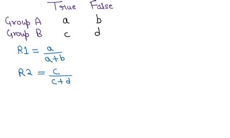 Solved What Is The Difference The Relative Risk Ratio And The Odds Ratio