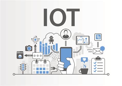 O que é a Internet das Coisas ou IoT Uma explicação simples Portogente