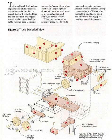 Wooden Toy Truck Plans • WoodArchivist