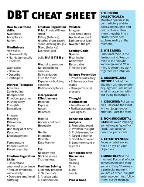 Printable Dbt Skills Cheat Sheet