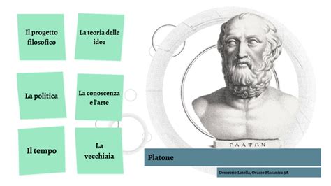 Platone By Demetrio Latella On Prezi