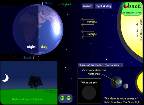 Day And Night Simulator Content Classconnect