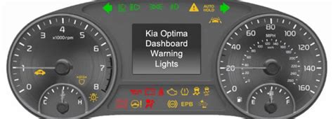 Kia Optima Dashboard Warning Lights - DASH-LIGHTS.COM