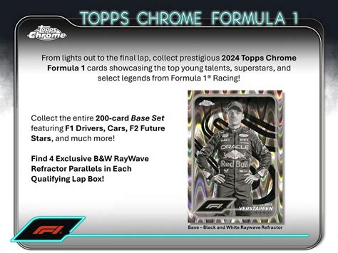2024 Topps Chrome Formula 1 Qualifying Lap 1 Box Break 25791 Team B