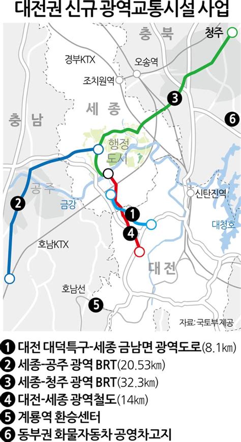 대전 세종 충남 공주 충북 청주 광역교통으로 더 가까워진다