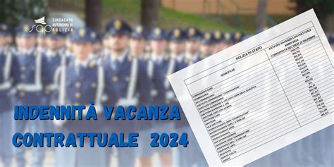 Anticipo Rinnovo Contratti Pubblici Indennit Vacanza Contrattuale