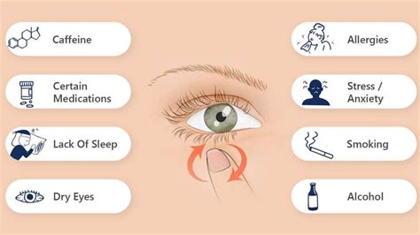 The Spiritual Meaning Of Right Eye Twitch Decoding The Hidden Messages