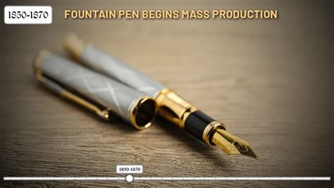 The History of the Pen: a Comprehensive Timeline