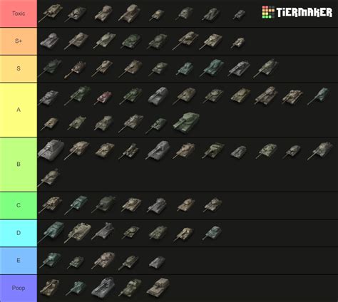 World of Tanks Tier List (Community Rankings) - TierMaker