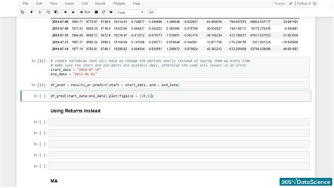 Time Series Forecasting In Python A Quick Practical Guide 365 Data Science