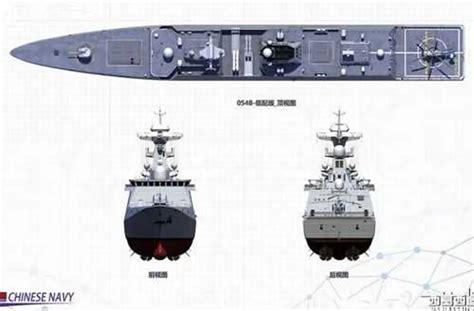 Analysis: Overview of the PLA Chinese Navy's Type 054B frigate