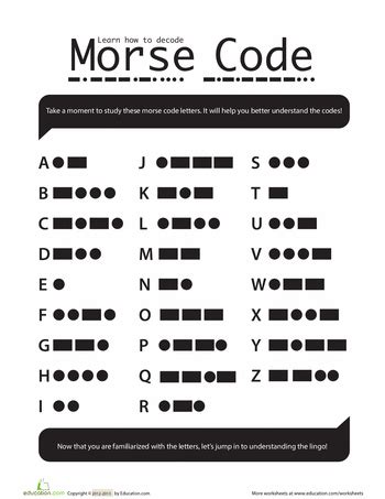 Morse Code Practice Sheets