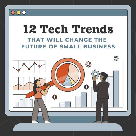 12 Tech Trends That Will Change the Future of Small Business | Smith.ai