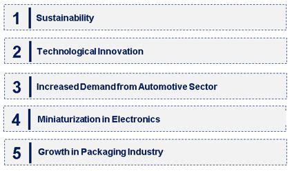 Pur Hot Melt Adhesive Market Report Trends Forecast And Competitive Analysis To