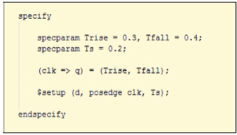 Verilog And Fpga Design Expert Course Xilinx Authorised Training