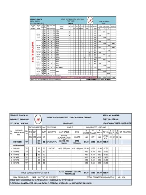 Load Schedule Template