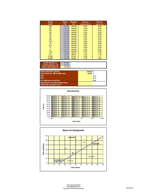 6clasificar Suelos De Acuerdo Al Sucs Y Aashto Pdf Materiales