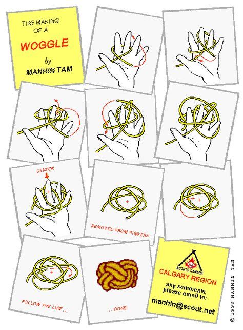 Woggles 28th Cambridge Scouts Scouts