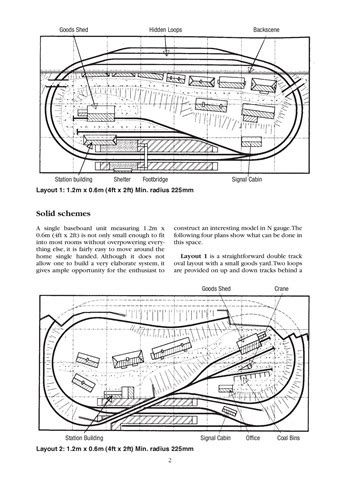 Peco Modellers' Library Magazine - N Gauge Track Plans Back Issue