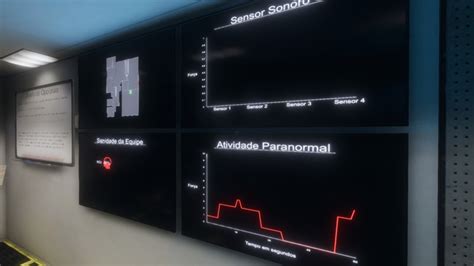 Phasmophobia Veja Como Jogar E Dicas Para Mandar Bem No Game De Terror