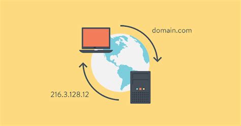 Round Robin DNS Is A Load Balancing Technique That Involves Using