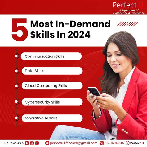 The 5 Most In Demand Skills In 2024