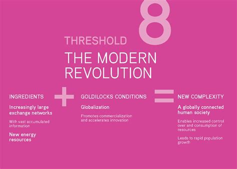 Threshold 8 - Big history Thresholds 1-5