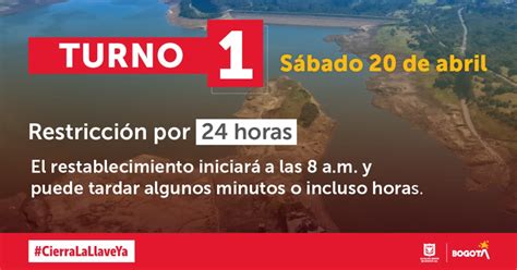 S Bado De Abril Y Turno Localidades Y Barrios Con Racionamiento