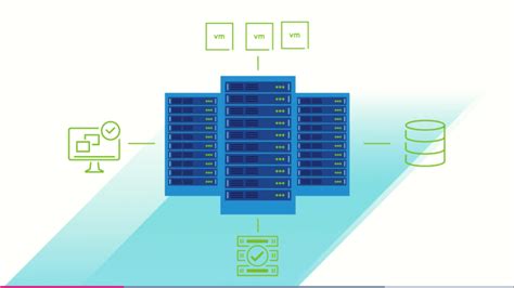 Vmware Cloud Foundation Design And Best Practices Virtualization Howto