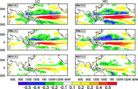 The Mme Correlation Of Precipitation Colors With The Djf Ni O