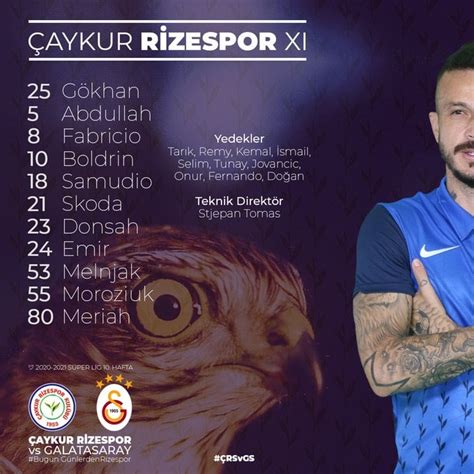 Dónde VER EN VIVO Rizespor vs Galatasaray por la Superliga de Turquía