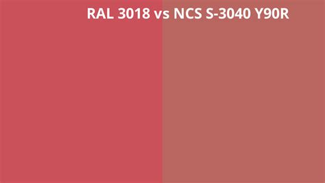 Ral 3018 Vs Ncs S 3040 Y90r Ral Colour Chart Uk