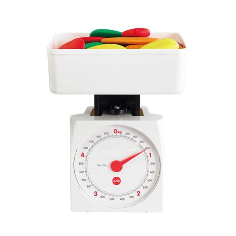 Measuring Scale