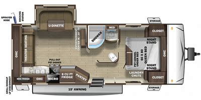 2020 Highland Ridge RV Open Range Ultra Lite Series M 2410RL Specs And