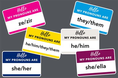 Why Pronouns Are Important A Guide To Understanding Them