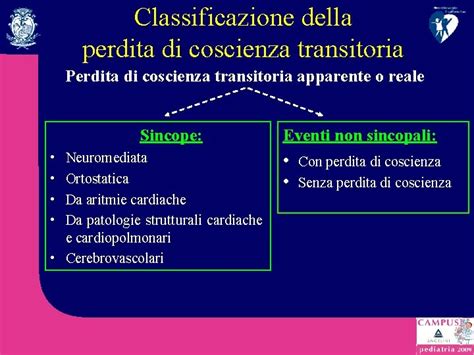 Sincope E Lipotimia Francesco De Luca U O