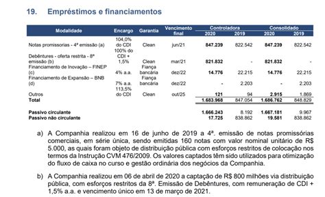 NOTAS EXPLICATIVAS GUIA COMPLETO 2021