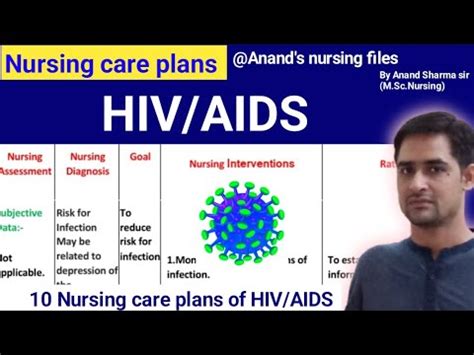 Nursing Care Plan On Hiv Aids Nursing Care Plan For Hiv Aids Hiv Aids