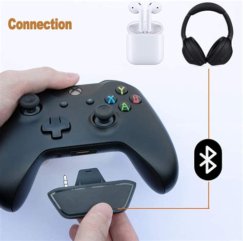 How To Connect Bluetooth Headphones To The Xbox One Series S Or Series X Zdnet Atelier Yuwa