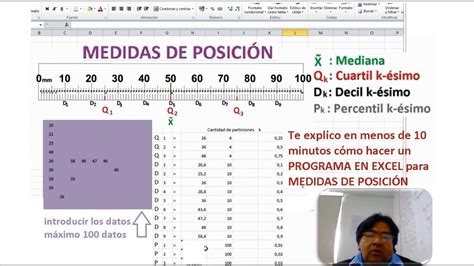 Medidas De Posici N Cuartiles Deciles Percentiles Fractiles Datos No