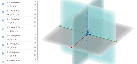 OCTANTES GeoGebra