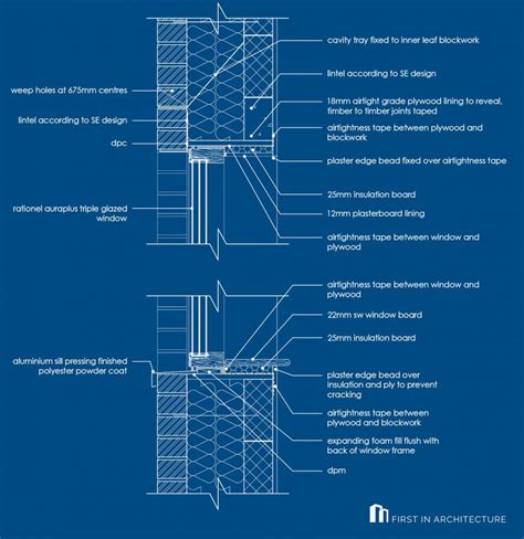 Details Post Passivhaus Cavity Wall Details