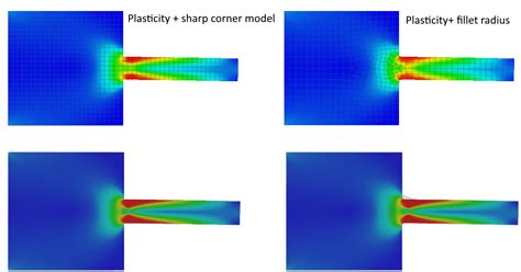 Singularities And Stress Concentration Areas Understanding The Differences Idea Statica