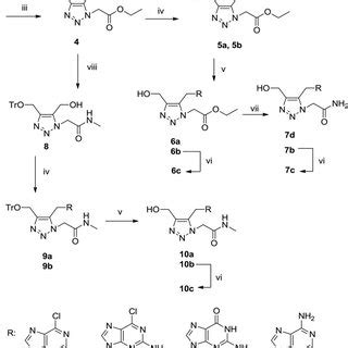 Scheme . Synthesis of , , -triazole-nucleosides. | Download Scientific ...