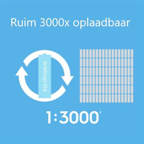 Panasonic Eneloop Lite Oplaadbare Aa Hr Ni Mh Batterijen Stuks