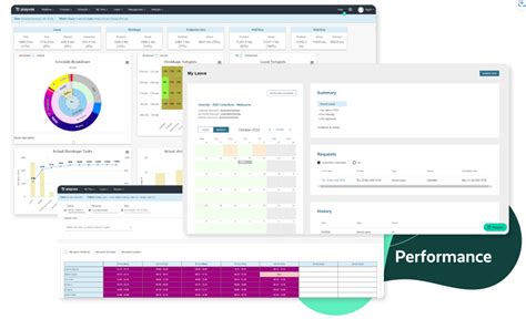 Playvox WFM Integration Aircall