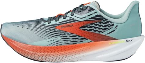 Brooks Hyperion Max Review, Facts, Comparison | RunRepeat