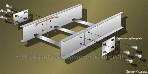 392 44 Expansion Splice Plates