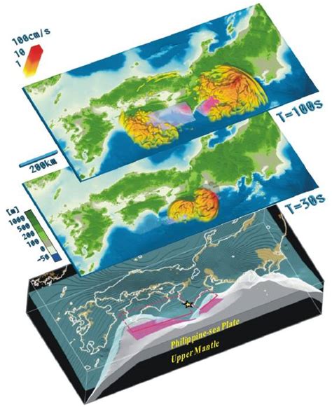 4 9 Large Scale 3d Simulation Of Seismic Wave Propagation And Strong